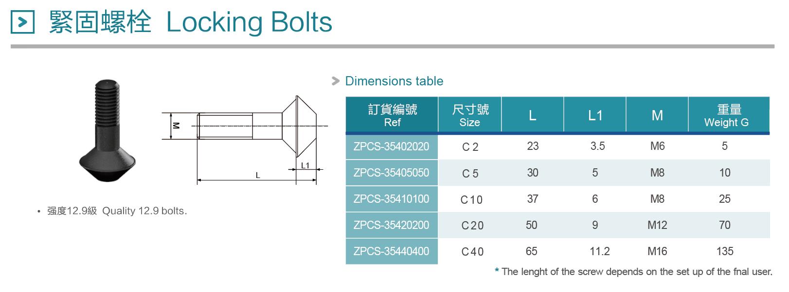禁锢螺栓 - 副本.jpg