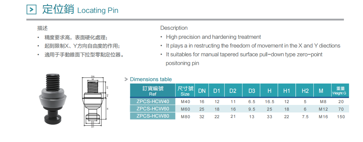 1747632228332000.png image.png