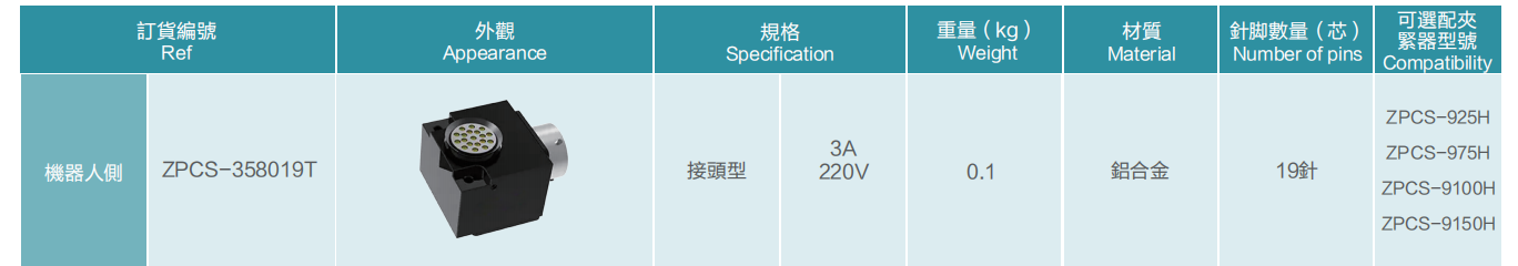 1753929626887634.png image.png